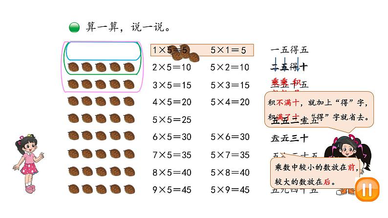 小学数学 北师大版 二年级上第五单元第1课时《数松果》课件第5页