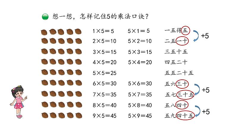 小学数学 北师大版 二年级上第五单元第1课时《数松果》课件第6页