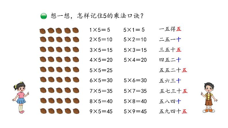 小学数学 北师大版 二年级上第五单元第1课时《数松果》课件第7页