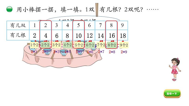 小学数学 北师大版 二年级上第五单元第2课时《做家务》课件第4页