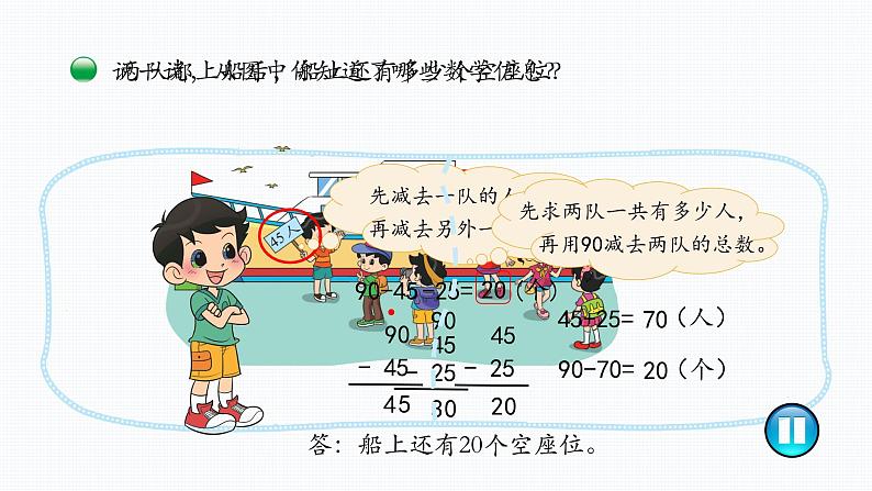 小学数学 北师大版 二年级上 第一单元第2课时《秋游》课件第3页