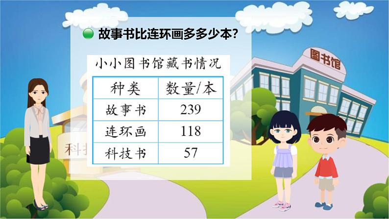 小学数学 北师大版 二年级下 第五单元第4课时《小小图书馆》课件第4页