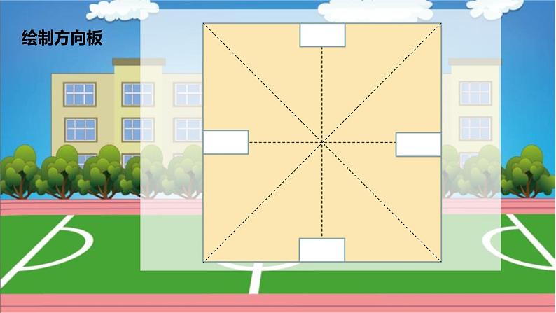 小学数学 北师大版 二年级下 第二单元第2课时《辨认方向》课件第5页