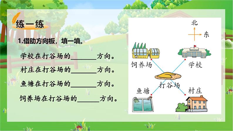 小学数学 北师大版 二年级下 第二单元第2课时《辨认方向》课件第8页