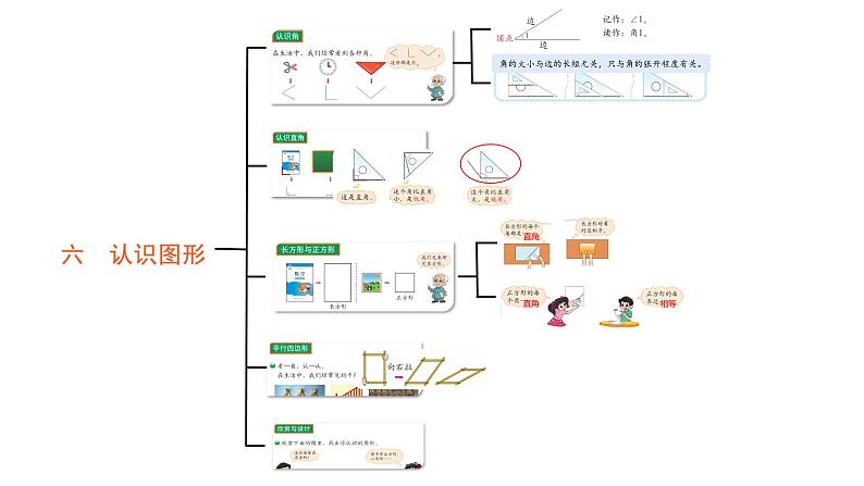 小学数学 北师大版 二年级下 第六单元第7课时《练习五》 课件第4页