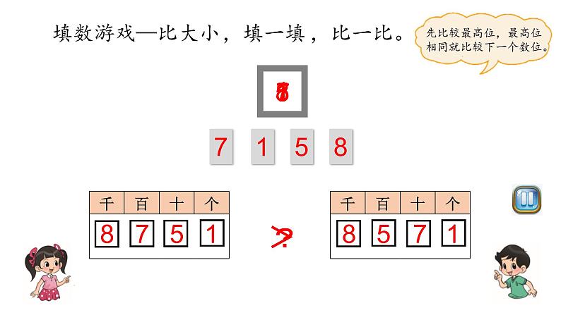 小学数学 北师大版 二年级下 第三单元第7课时《比一比（试一试）》 课件第2页