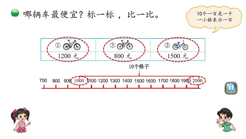 小学数学 北师大版 二年级下 第三单元第7课时《比一比（试一试）》 课件第3页