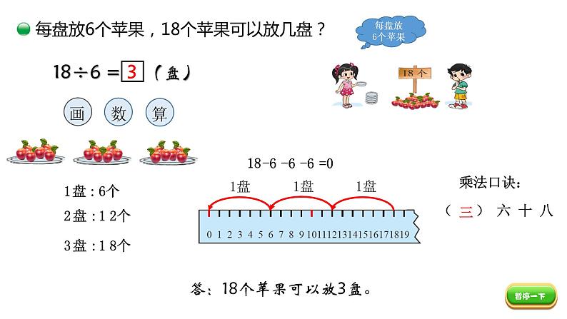 小学数学 北师大版 二年级下 第一单元第1课时《分苹果》课件第4页