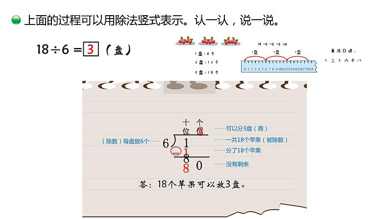 小学数学 北师大版 二年级下 第一单元第1课时《分苹果》课件第5页