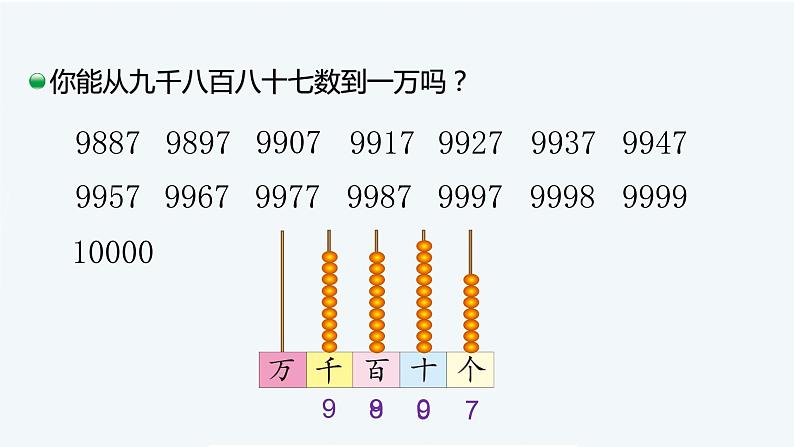 小学数学 北师大版 二年级下 第三单元第3课时《数一数（二）》课件06