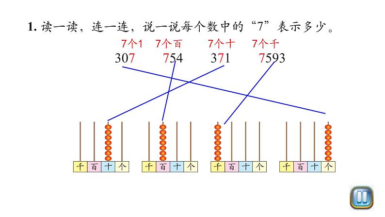 小学数学 北师大版 二年级下 第三单元第9课时《练习二》课件05