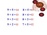 一年级上册数学课件 -5、4、3、2加几  人教版  (共21张PPT)