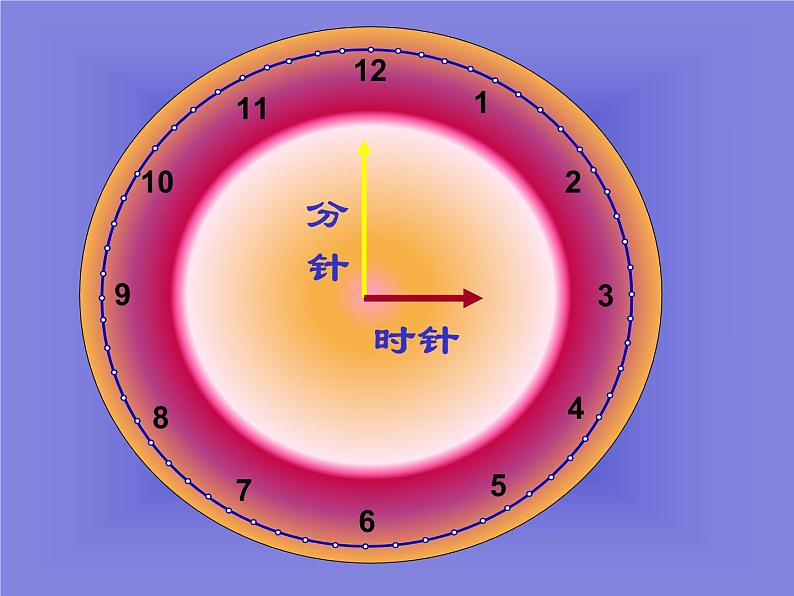 一年级上册数学课件 -07认识钟表- 人教版  (共17张PPT)第5页