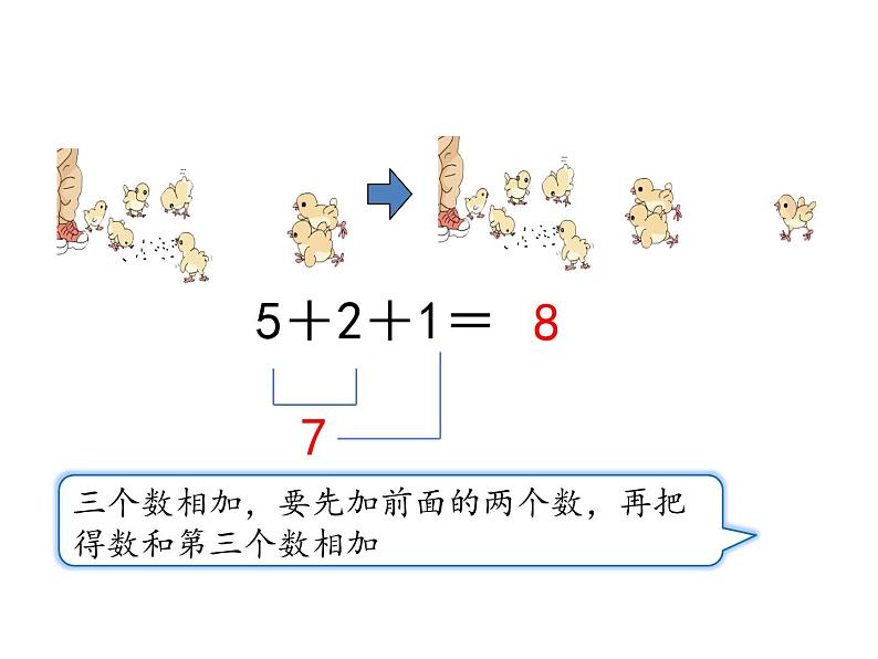 一年级上册数学课件 - 第5单元《第12课时 连加连减》   人教版（共22张PPT）第6页