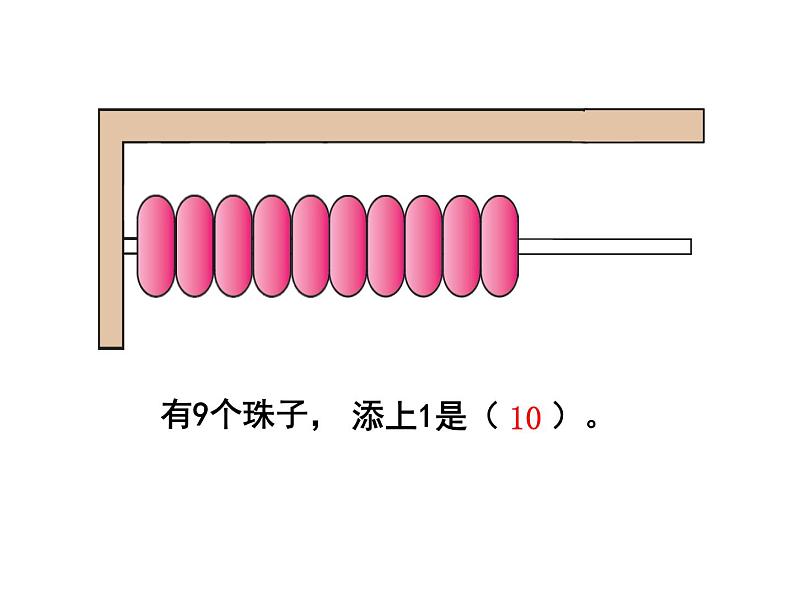 一年级上册数学课件 - 第5单元《第10课时 10的认识》 人教版（共23张PPT）第7页