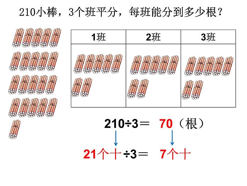 三位数除以一位数（一）（课件）三年级上册数学浙教版第3页