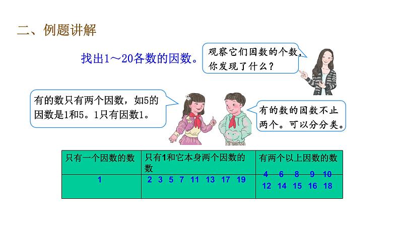 五年级下册数学课件-第6课时  质数和合数｜人教版(共13张PPT)第4页