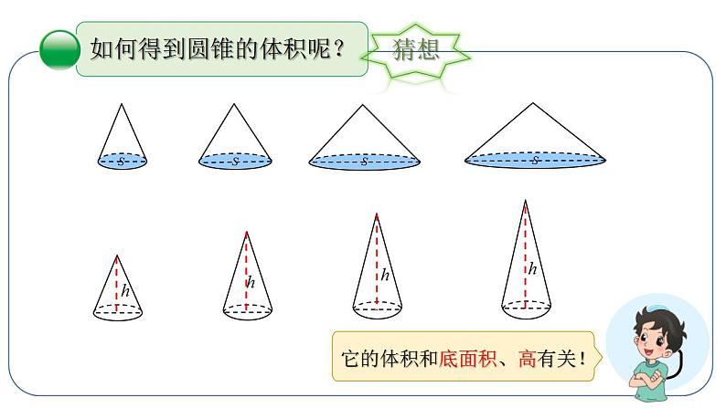 1.4《圆锥的体积》课件+教案07