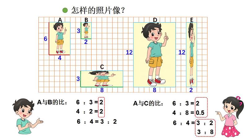 2.1《比例的认识》课件+教案02