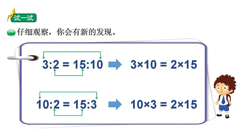 2.1《比例的认识》（试一试）课件+教案07