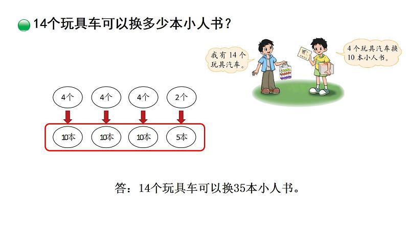 2.2《比例的应用》课件+教案05