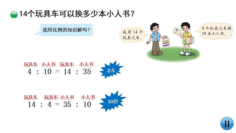 2.2《比例的应用》课件+教案06