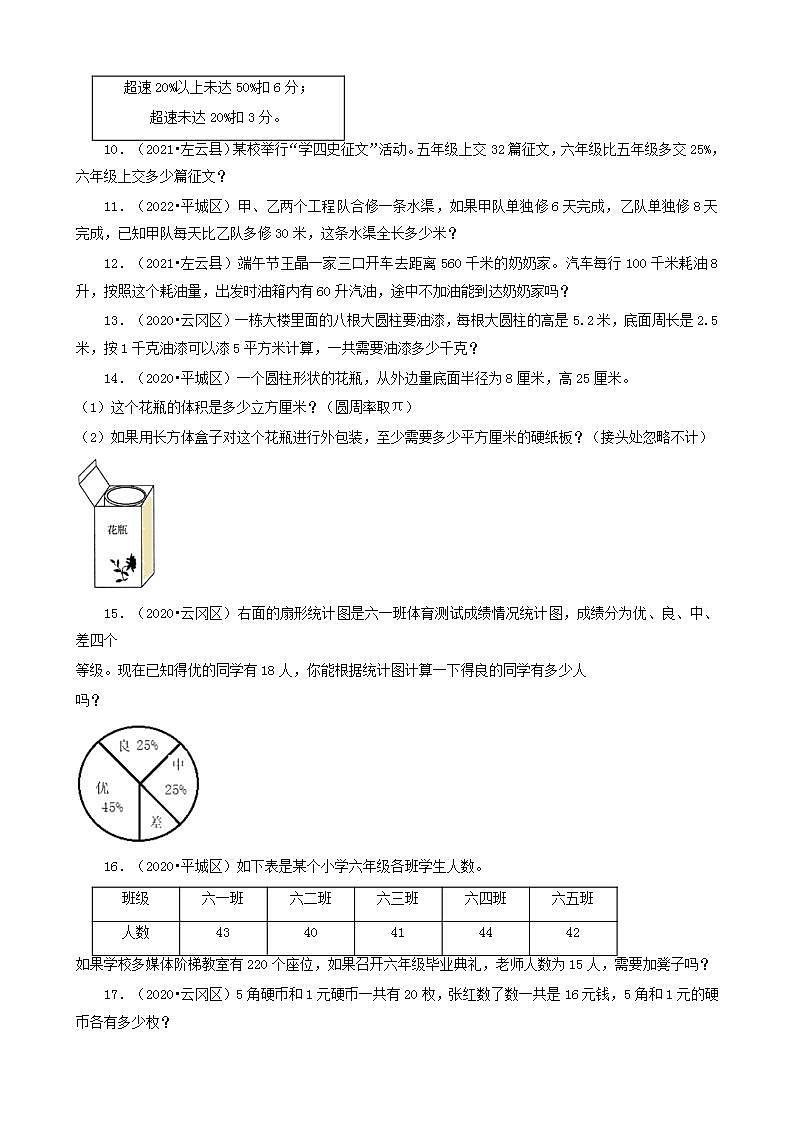 山西省大同市三年（2020-2022）小升初数学卷真题分题型分层汇编-06应用题(苏教版)02