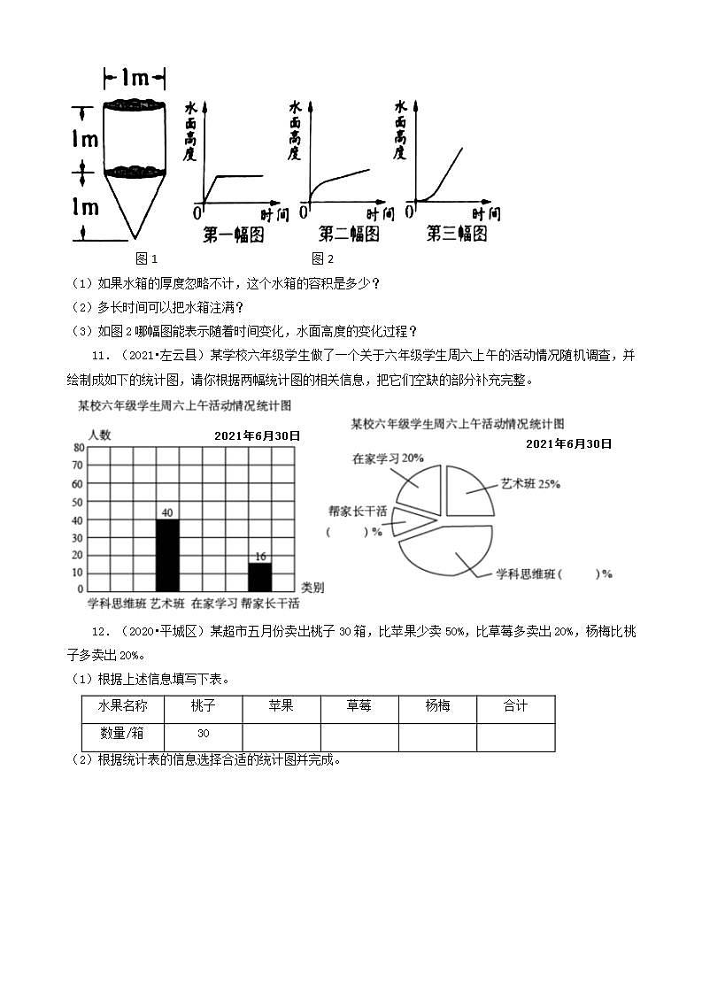 山西省大同市三年（2020-2022）小升初数学卷真题分题型分层汇编-07操作题&解答题(苏教版)03