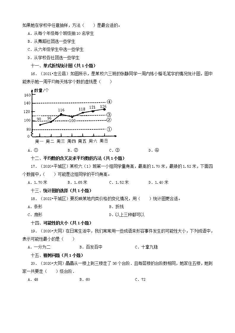 山西省大同市三年（2020-2022）小升初数学卷真题分题型分层汇编-02选择题（基础提升）(苏教版)第3页