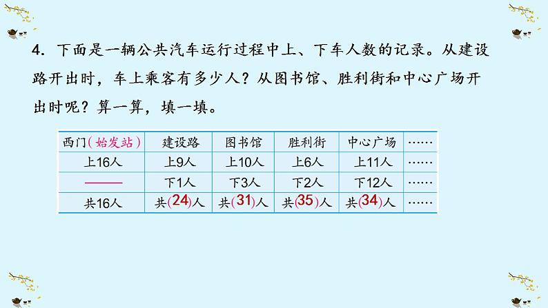 苏教版三年级数学上册练习十课件第5页