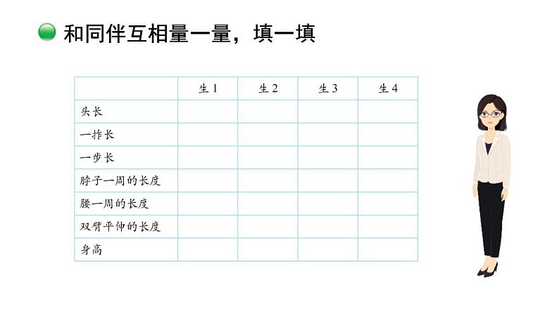 小学数学 北师大版 二年级上 数学好玩第2课时《身体上的数学秘密》课件第7页