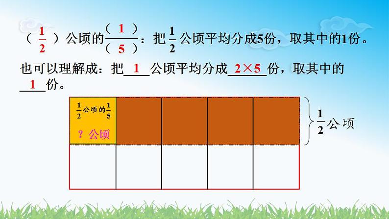 人教版六年级数学上册第一单元《第3课时 分数乘分数（1）》同步教学课件第6页