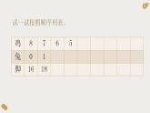 《鸡兔同笼》（课件）四年级下册数学人教版