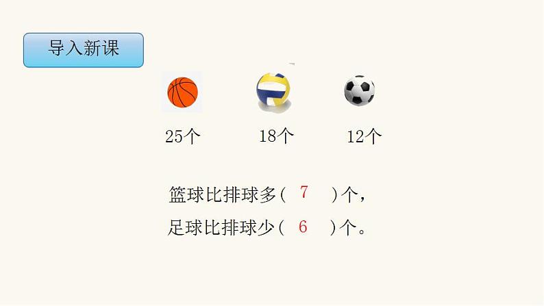 苏教版二年级数学上册第一单元1.4简单的加、减法实际问题（2）课件第3页