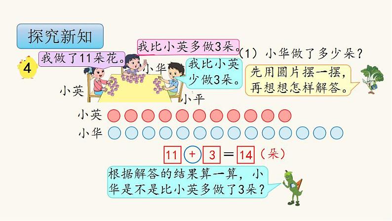 苏教版二年级数学上册第一单元1.4简单的加、减法实际问题（2）课件第5页