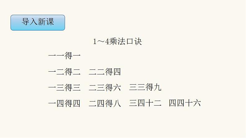 苏教版二年级数学上册第三单元3.3 5的乘法口诀课件04