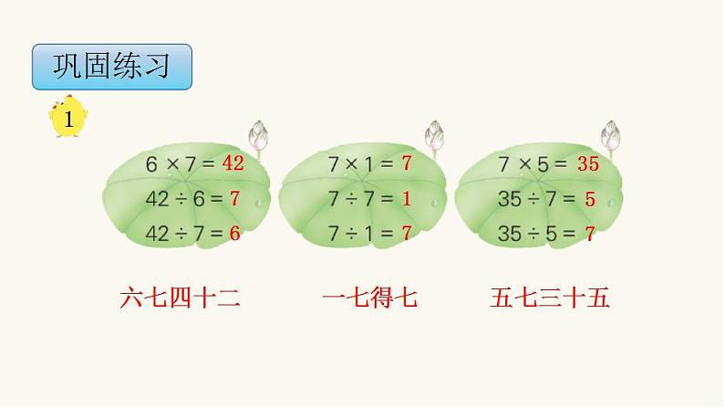 苏教版二年级数学上册第六单元6.2 用7的乘法口诀求商课件第6页