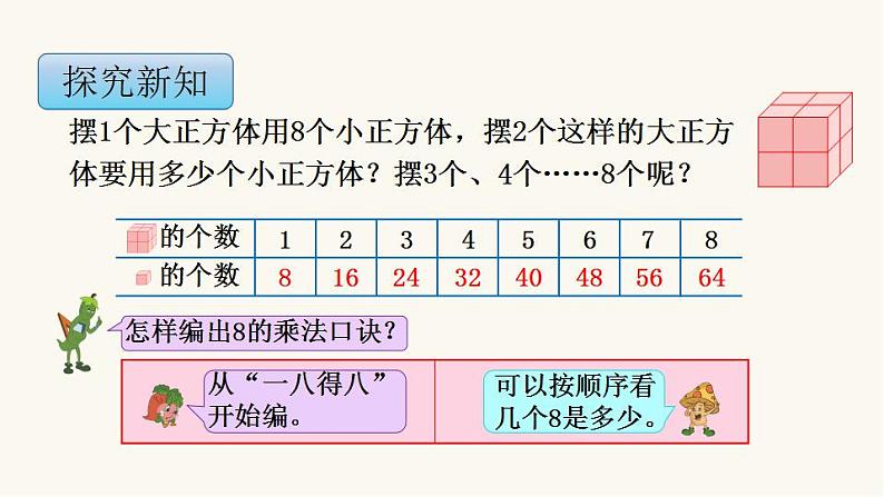 苏教版二年级数学上册第六单元6.3 8的乘法口诀课件第5页