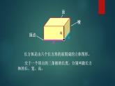 幾何小實踐長方體和正方體的認識（課件）-五年級下冊數(shù)學(xué)滬教版