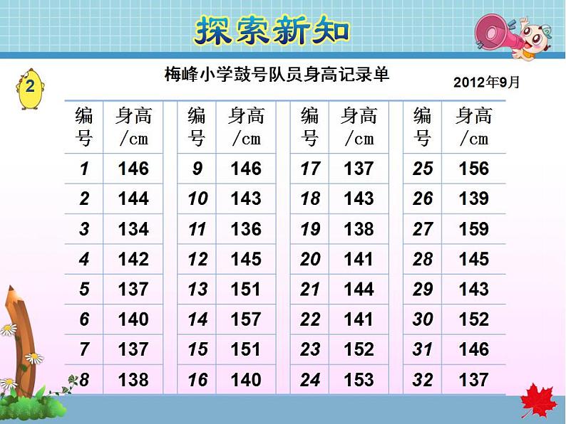 苏教版四年级上册数学第四单元：第2课时  分段整理数据并制作统计表 课件PPT05