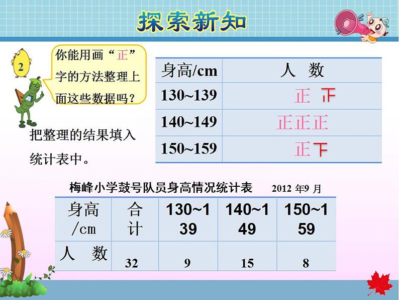 苏教版四年级上册数学第四单元：第2课时  分段整理数据并制作统计表 课件PPT06