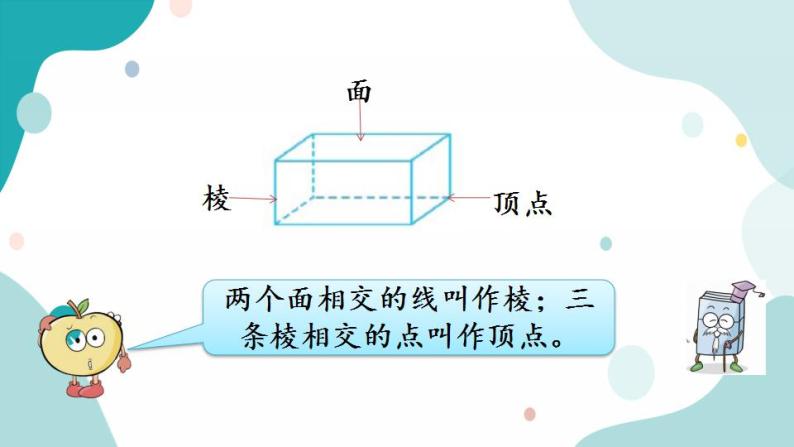 苏教版六上数学  1.1 认识长方体和正方体  课件+练习05