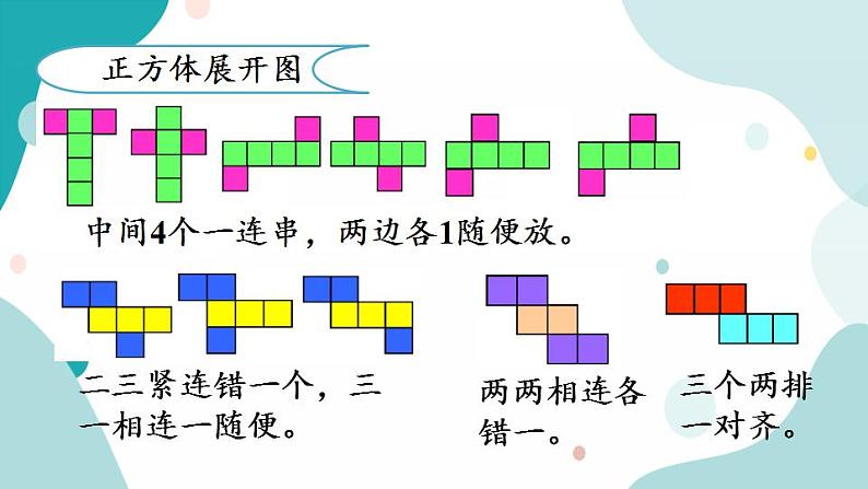 1.2 长方体和正方体的展开图第5页