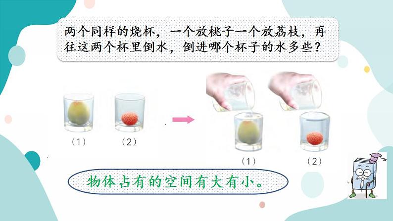 1.7 认识体积和容积第5页