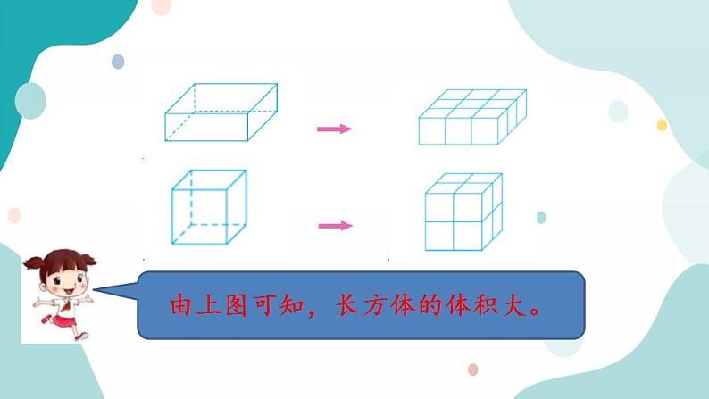 苏教版六上数学  1.8 认识体积单位和容积单位  课件+练习04