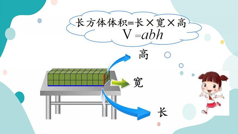 苏教版六上数学  1.10 长方体和正方体的体积（1）  课件+练习07