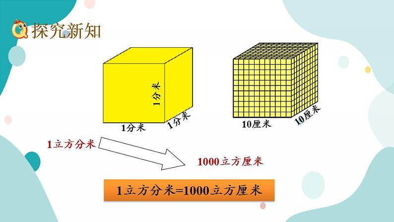 苏教版六上数学  1.12 体积单位间的进率  课件+练习05