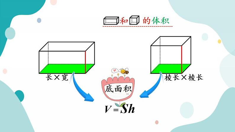 苏教版六上数学  1.13 练习四  课件+练习03