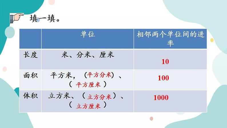 苏教版六上数学  1.13 练习四  课件+练习06