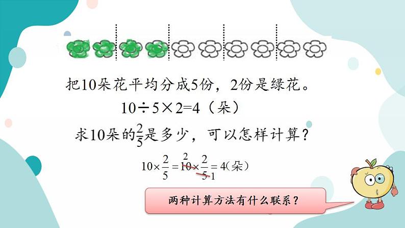 2.2 分数乘整数（2）第7页